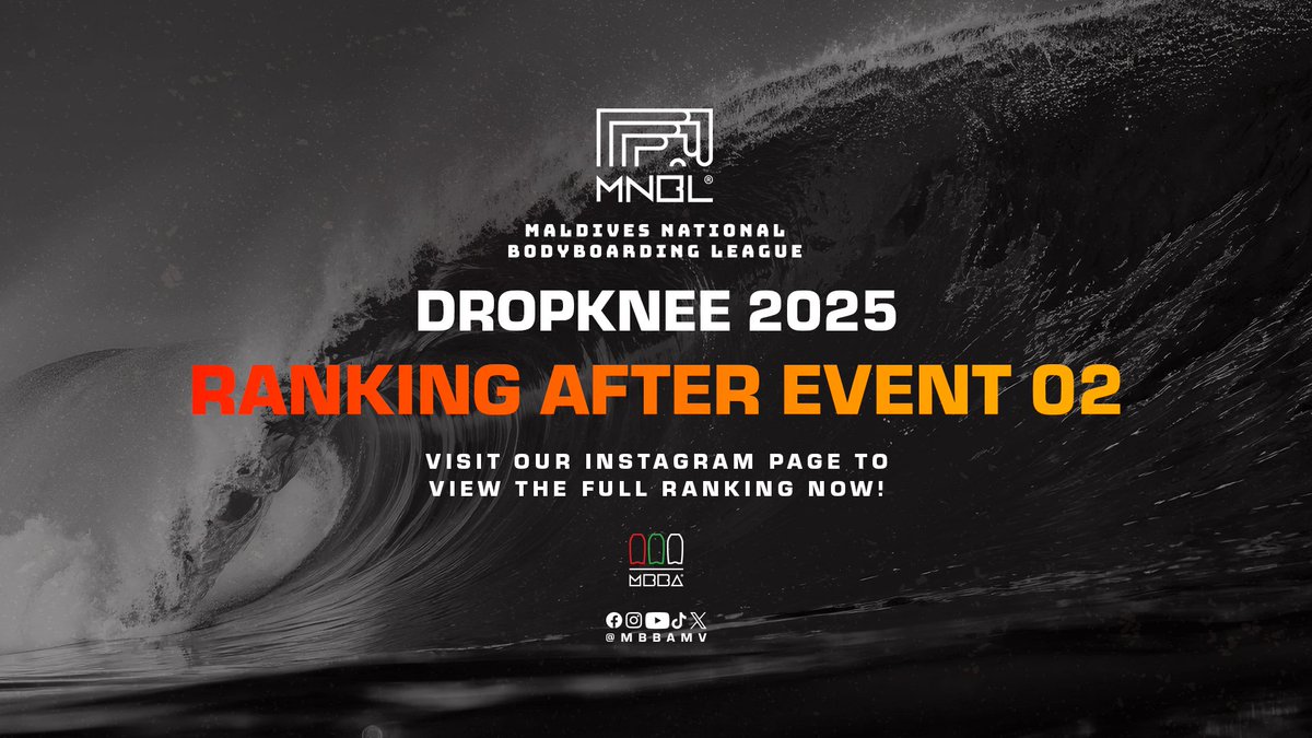 MBBAmv's tweet photo. Maldives National Bodyboarding League 2025 – Dropknee Division Rankings (After Event 2)
The battle heats up with one final event left – who will claim the top spot? 🏆
#MNBL #MNBL2025 #mvbodyboardingleague #Dropknee #nationalranking #MBBA #Maldives #bodyboarding https://t.co/kKqg7kRxwY