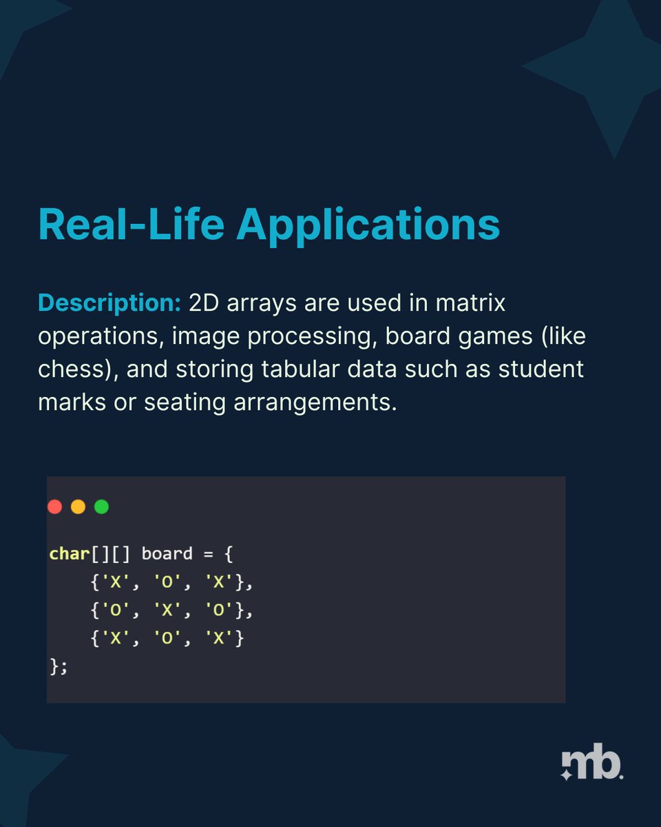 master_backend's tweet image. Unlock the power of 2D Arrays in Java — learn how to access and traverse elements efficiently with just a few lines of code!

#JavaDeveloper #CodingInJava #LearnWithAyush #JavaProgramming #CodeNewbie #MasteringBackend