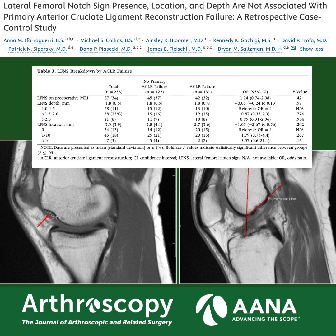 Arthroscopy Journal tweet media