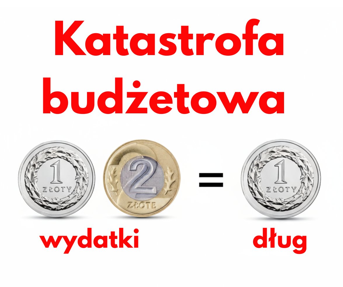 Mateusz Morawiecki (@morawieckim) on Twitter photo 3 złote wydatków🪙🪙🪙 - złotówka długu🪙. Tak wygląda wykonanie budżetu państwa za rządów <a href="/Domanski_Andrz/">Andrzej Domański</a>.
🟥 Przy 415 mld dochodów deficyt wynosi już ponad 200 mld.
🟥 To oznacza, że moment przebicia konstytucyjnego "sufitu" długu zbliża się coraz większymi krokami. Główne 3 złote wydatków🪙🪙🪙 - złotówka długu🪙. Tak wygląda wykonanie budżetu państwa za rządów <a href="/Domanski_Andrz/">Andrzej Domański</a>.
🟥 Przy 415 mld dochodów deficyt wynosi już ponad 200 mld.
🟥 To oznacza, że moment przebicia konstytucyjnego "sufitu" długu zbliża się coraz większymi krokami. Główne