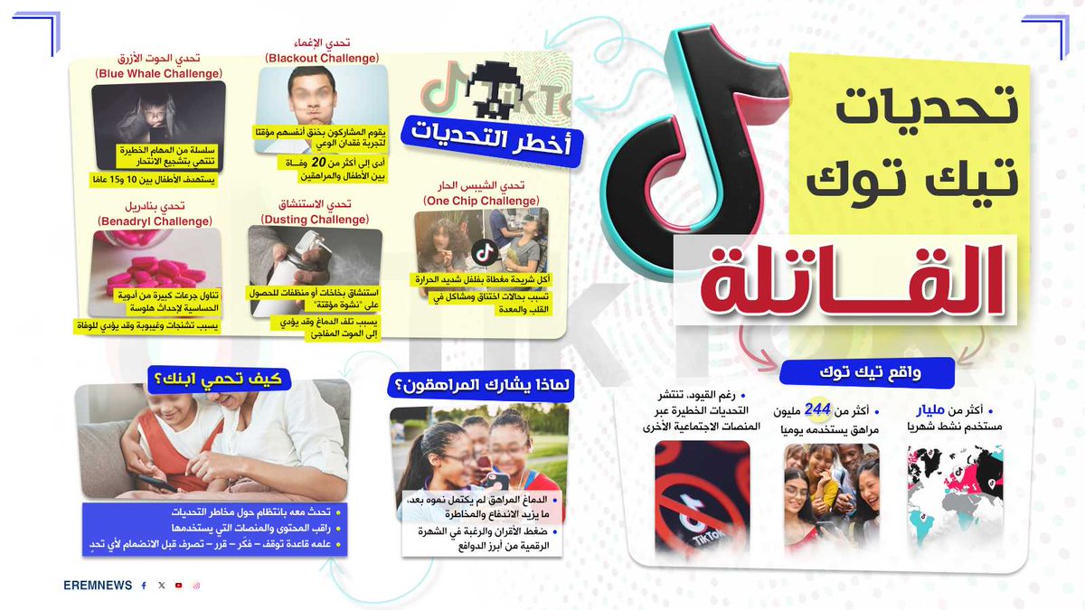 🔸"تحديات الموت" على #تيك_توك.. "تسلية قاتلة" تهدد المراهقين

التفاصيل👈 : erem.news/on2i4z

#إرم_نيوز