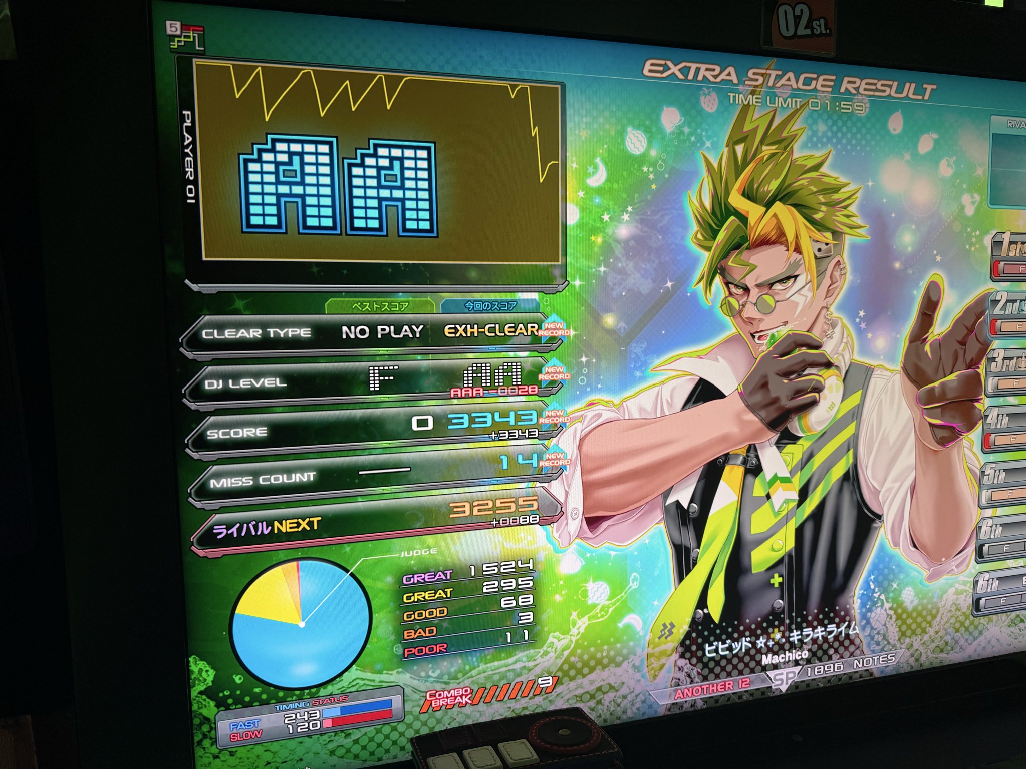 Rira＊まとめ買い歓迎 かおぴ on X: 