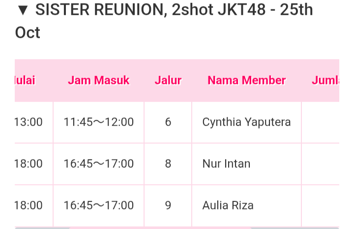 Rahmat_Zet13's tweet image. Telat dikit ga ngaruh kan 🗿 , see you dah