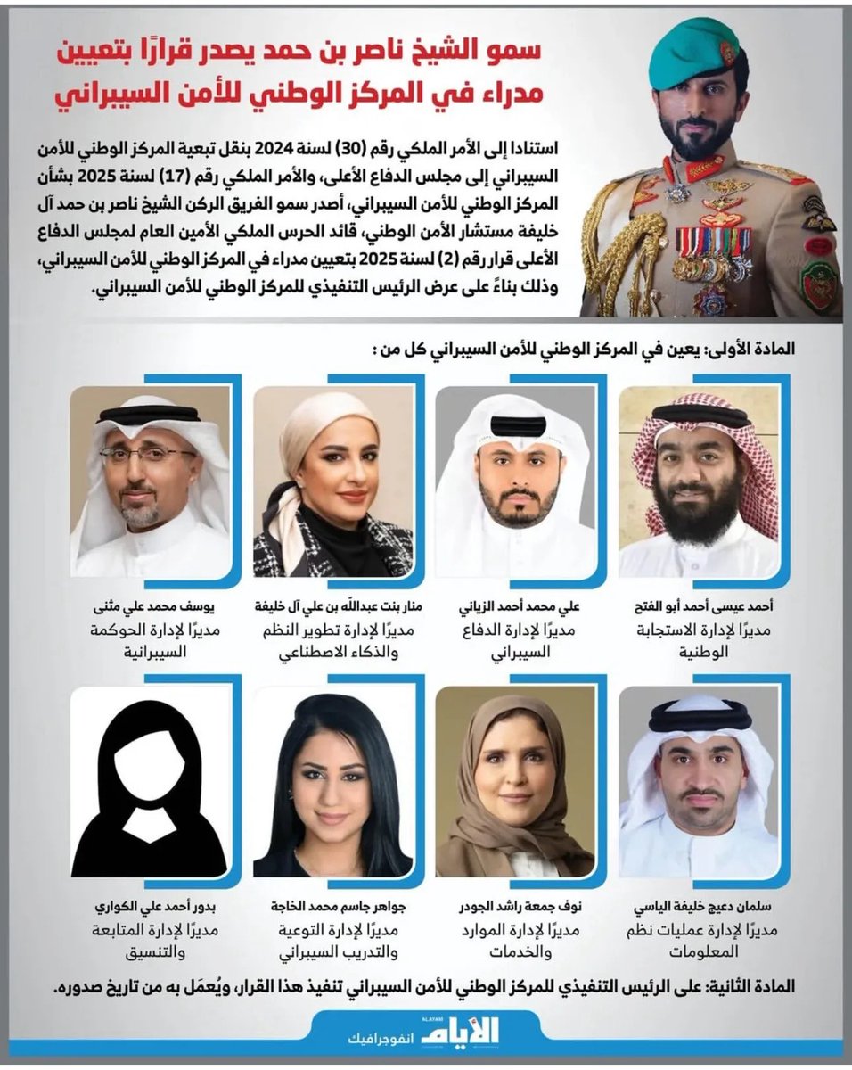 قبل أيام فقط تحدّث كبار المسؤولين في الدولة عن ترسيخ مبدأ المواطنة واليوم نشاهد هذا التمييز الفاقع بين المواطنين في بعض التعيينات في المؤسسات الرسمية في #البحرين!!!

تبنى الأوطان بتعزيز مبدأ المواطنة المتساوية بعيد عن المذهبية والطائفية والإقصاء والتمييز بين المواطنين