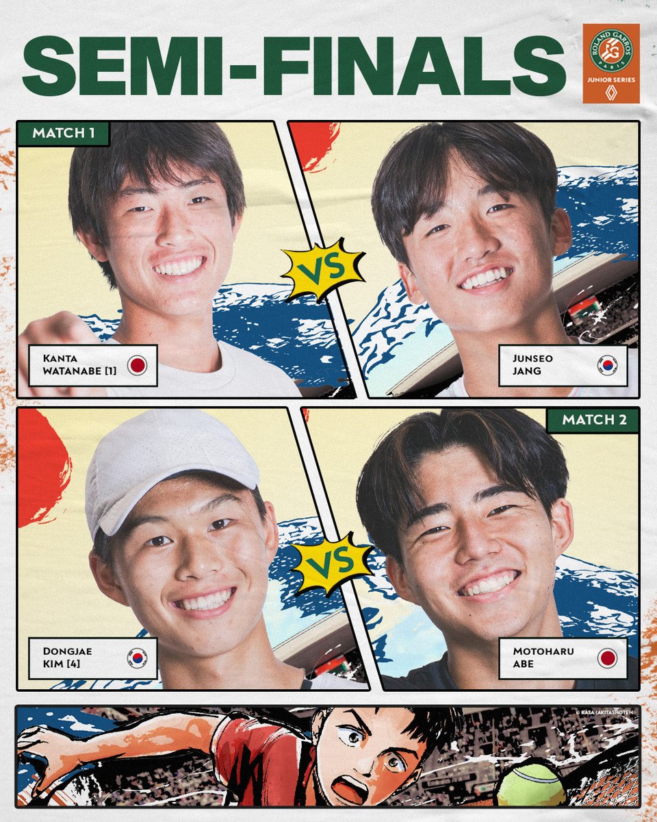 rolandgarros's tweet photo. ⚡ 準決勝カード決定！⚔
The semifinal matchups are set ⚡

Boys
Kanta WATANABE[1](JPN) ⚔ Junseo JANG(KOR)
Dongjae KIM[4](KOR) ⚔ Motoharu ABE(JPN)

Girls
Minami SUZUKI(JPN) ⚔ Yui KOMADA[4](JPN)
Ran WAKANA(JPN) ⚔ Xiaotong WANG[2](CHN)

#RolandGarros #RGJapan https://t.co/LCUw9Rgkng