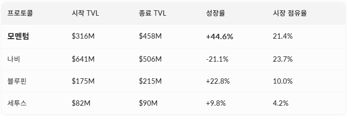 DORI(❖,❖) tweet media