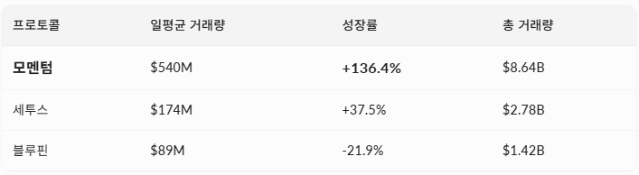 DORI(❖,❖) tweet media