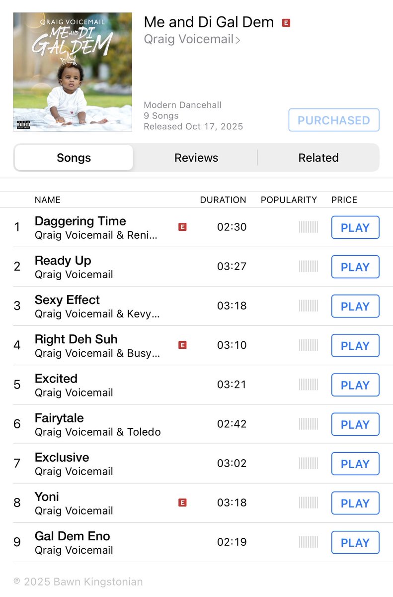 I Just Bought <a href="/Qraigvoicemail/">Q jackson</a> New Album Me And Di Dal Dem On ITunes. Salute To <a href="/VOICEMAILMUSIC/">Voicemail Music</a> <a href="/Kevynvoicemail/">https://onerpm.link/KevynVSkillvchi May 9th</a>