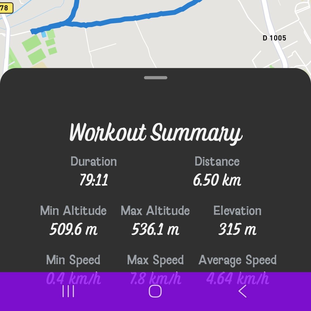 MEZINECREATION's tweet photo. GM !
the défi - Jour 159 - 1 Jour / 1 Run / 1 photo
17/10/2025 - Poids 87 kg / 6.50 km / 241,19 $CAT
Challenge dénivelé positif 500m validé !
#FlyWithUs
@The_Life_Bomb
https://t.co/KBH2JJp4gY
#M2E #TLBlover #TLBRunner https://t.co/DkC2Wmfplq