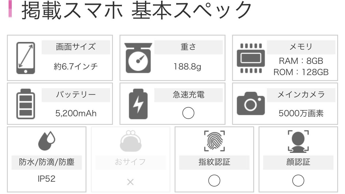 【抽選で1名様にプレゼント】
🔥10000フォロワー記念🔥

motorola moto g05
紫(フレッシュラベンダー)

IIJmioで一括500円で買えるやつなんですけど
おサイフケータイ対応してないし
eSIMも対応してなかったです
一応RAM8GBで90Hzみたいです
微妙かもしれないですけど
もし欲しいって人いたらあげます