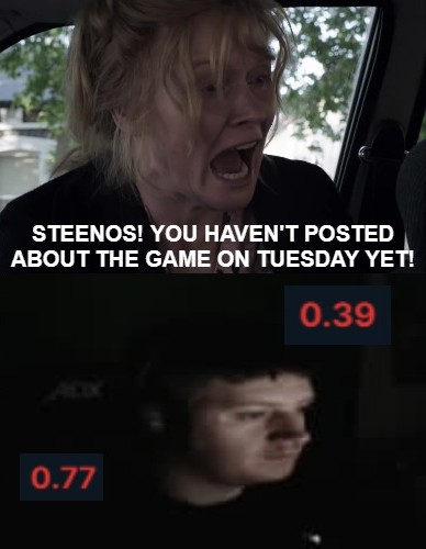 4-1

We refuse to win 'em all

<a href="/bfgnorway/">Bitfix Gaming</a> 
<a href="/suunDcs/">Dennis</a> 
<a href="/FreddeWRLD/">Freddie</a> 
<a href="/svennerNN/">Sven-André</a> 
<a href="/phnzcs/">Gøran Jacobsen</a>