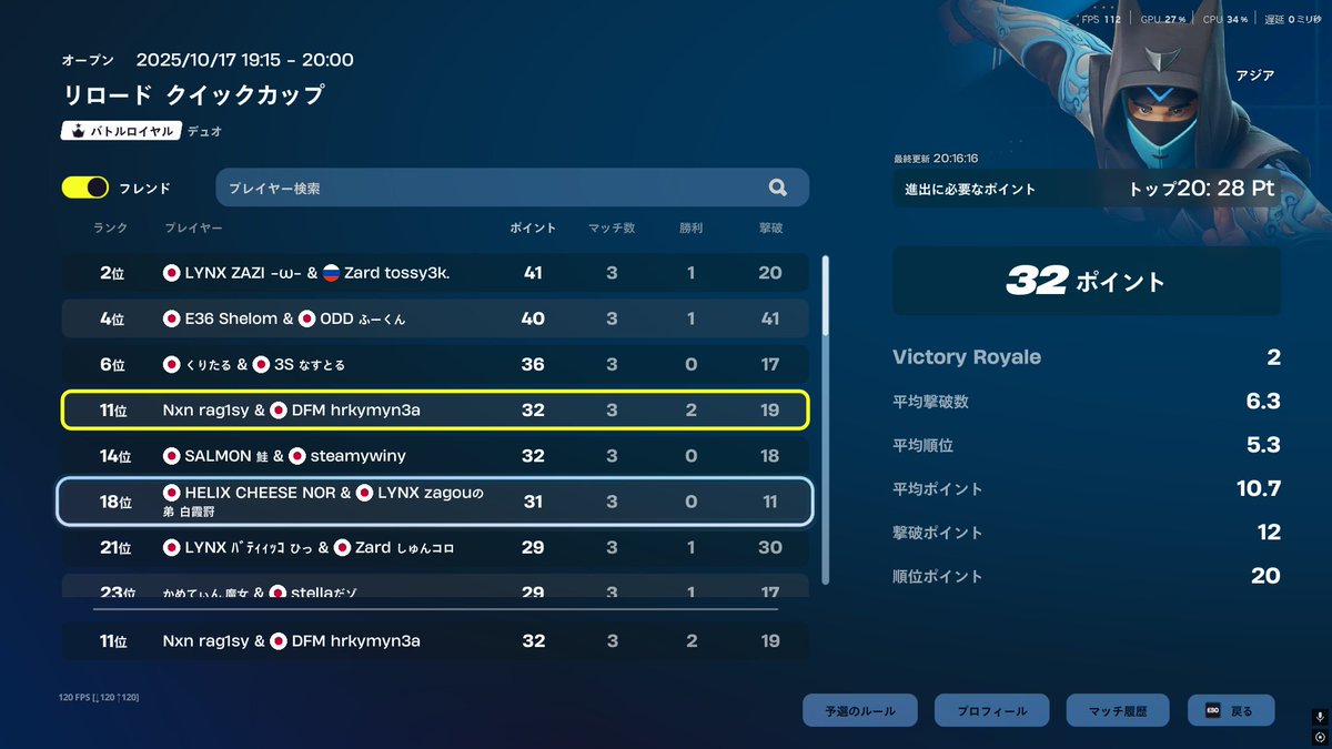 11位 決勝突破！ダーティー行きます