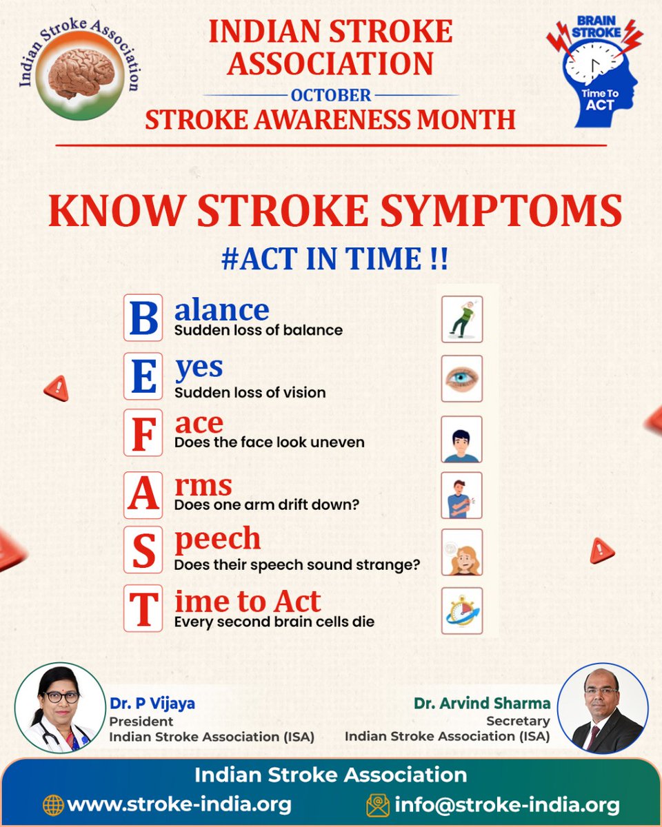 strokeindian's tweet photo. KNOW STROKE SYMPTOMS – #ACTINTIME

Balance, vision loss, uneven face, weak arm, slurred speech — every second counts. Recognize the signs and seek emergency help immediately!

#strokesymptoms #actintime #indianstrokeassociation #india #healthcare #strokeawareness https://t.co/NGuPqNWRID