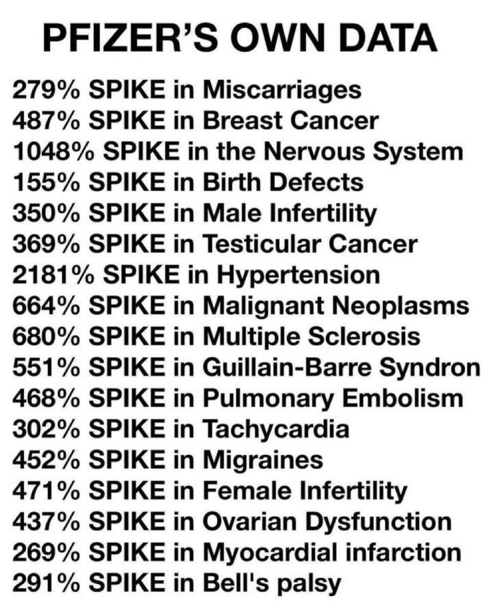 Mom, don’t take the experimental jab because it was made to ☠️ you😳! “Pfizer would never make anything to harm you.” I’m not a a right wing conspiracy theorist, I’M JUST RIGHT🤬! NEVER TAKE OR GIVE ANYONE IN YOUR FAMILY A JAB AGAIN….NEVER😡!