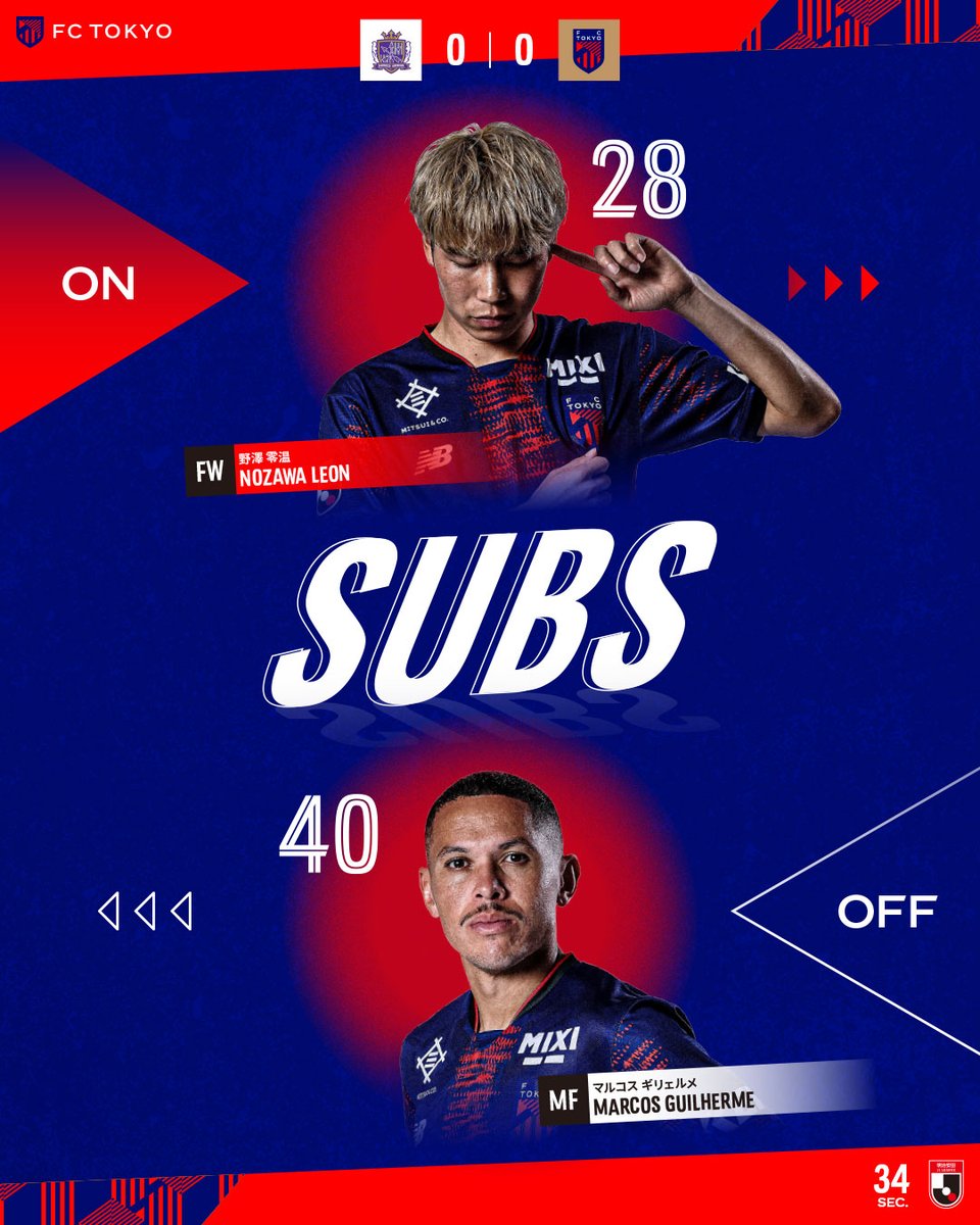 👏🏻選手交代🔵🔴
𝐎𝐮𝐫 𝟏𝐬𝐭 𝐜𝐡𝐚𝐧𝐠𝐞 #TokyoHiroshima  

⏰後半18分
◀️ ON  #野澤零温 選手
▶️OFF  #マルコスギリェルメ 選手

#fctokyo #tokyo