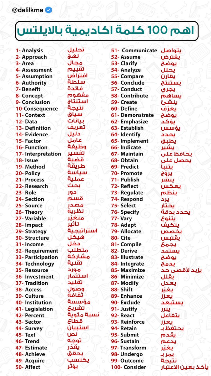 Dalilk4ielts tweet picture