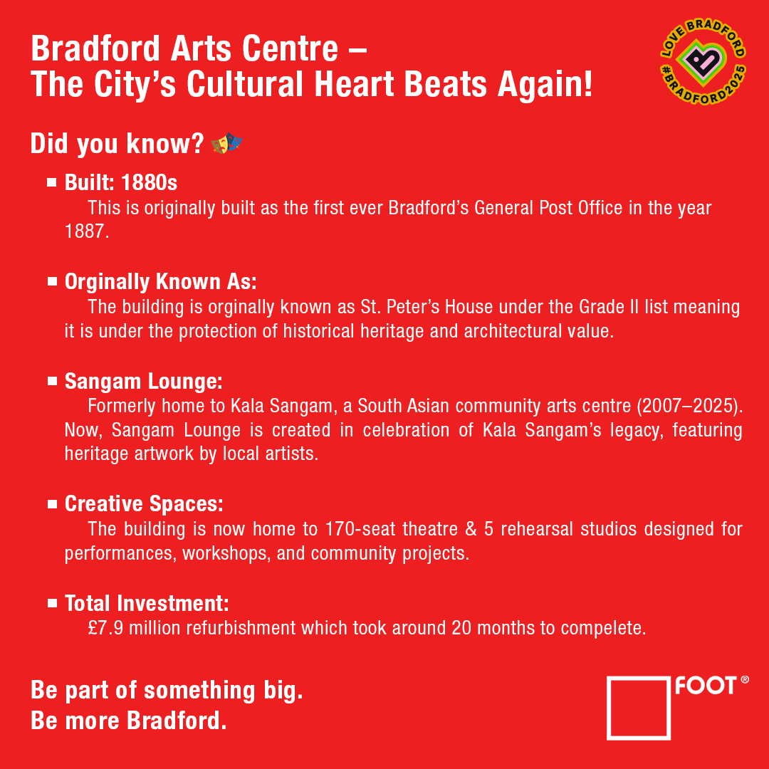 Squarefoot Apartments tweet media