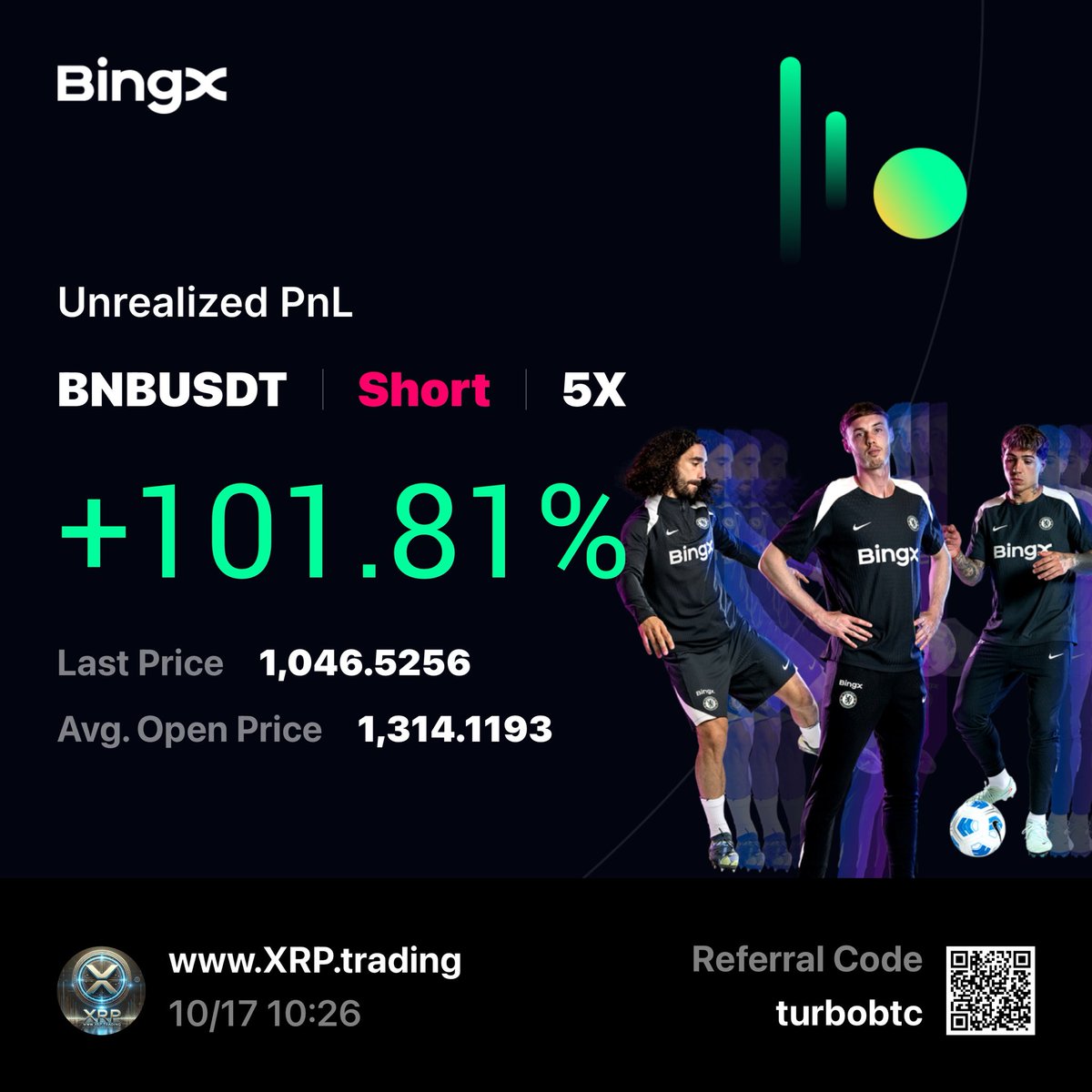 Bitcoin_ETH_com's tweet image. My opps might not make it…
Saw my grandma clutching a Bible - asked what she’s doing
She said “Praying for your rivals.”
Nobody crazy enough to countertrade BNB.trading during its monumental bullrun after taking all the BNB from @binance traders for „fee reduction“