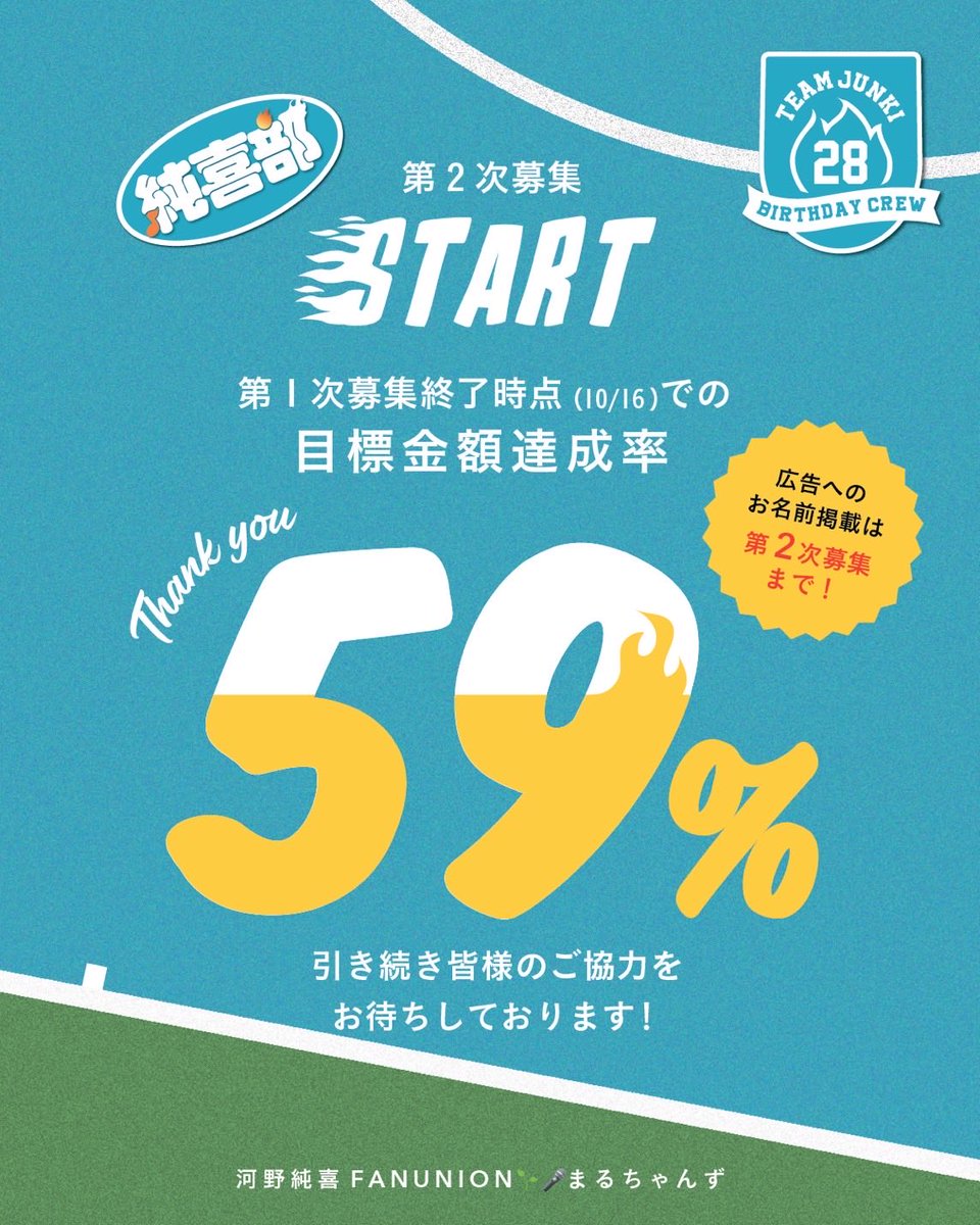 JO1 河野純喜 購入特典 会場 7000円 129 祭り 新品 06_1_JO1DER-SHOW-