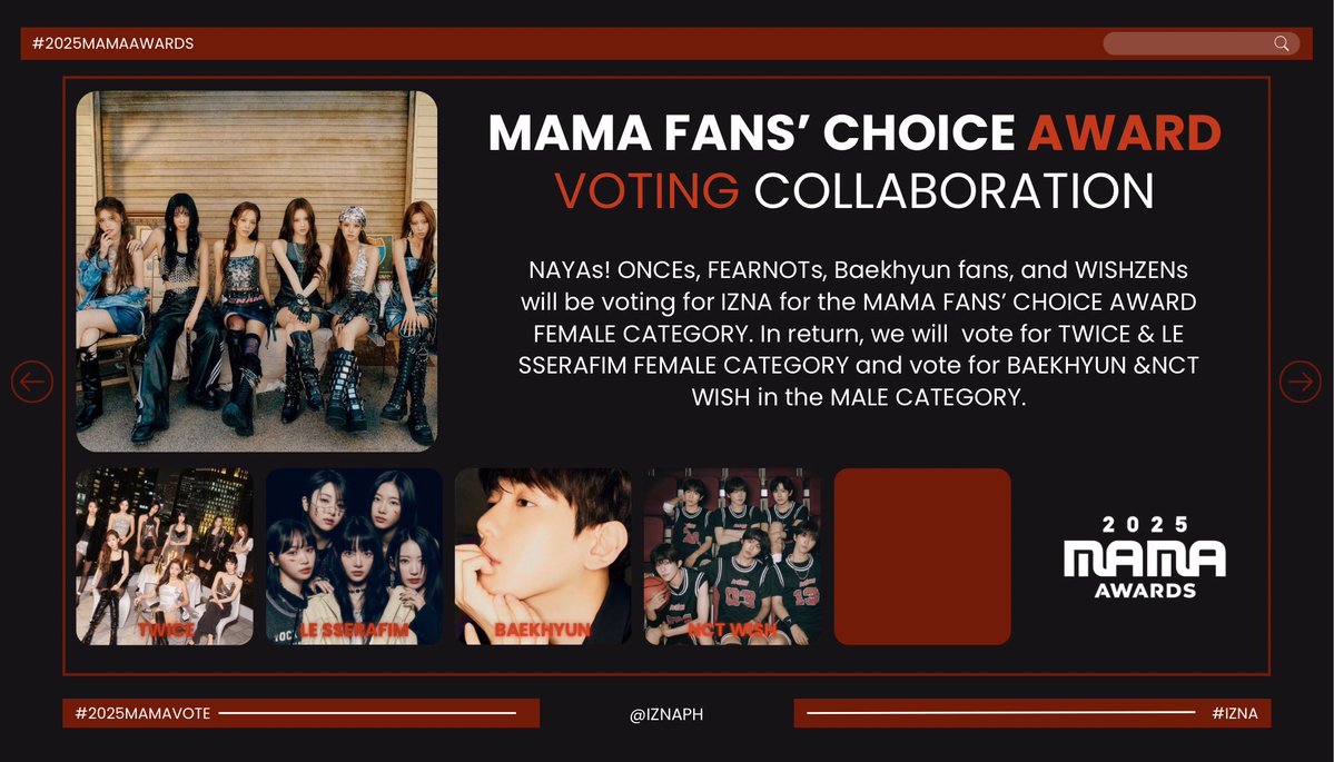 IZNAPH's tweet image. [🗳] VOTING COLLABORATION

NAYA! We are happy to announce our voting collaboration with @TFVUnion, @FearnotVoting, @BBHGlobalUnion, and @nctwishvoting! They will vote for IZNA on the MAMA FANS’ CHOICE vote and we will vote for TWICE, LE SSERAFIM, BAEKHYUN, and NCT WISH in return!…