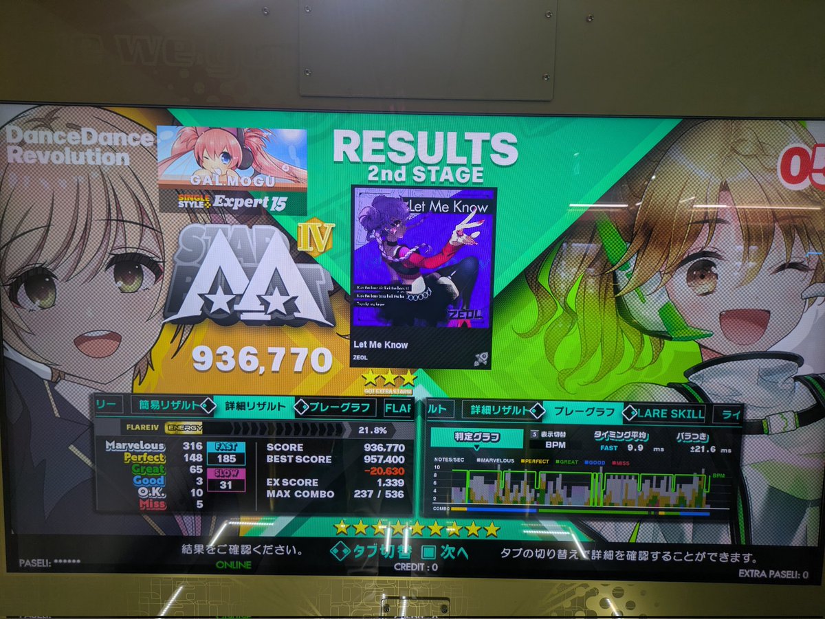 galmogu's tweet image. Let Me Show You
Let Me Know
Debug Dance
どれもこれもあと一押しでフレア9いけるかも…な感じ…🥵
どれ踏んでも心拍数とんでもないことになるので心臓強化が必要ですね…
#DDR_WORLD
