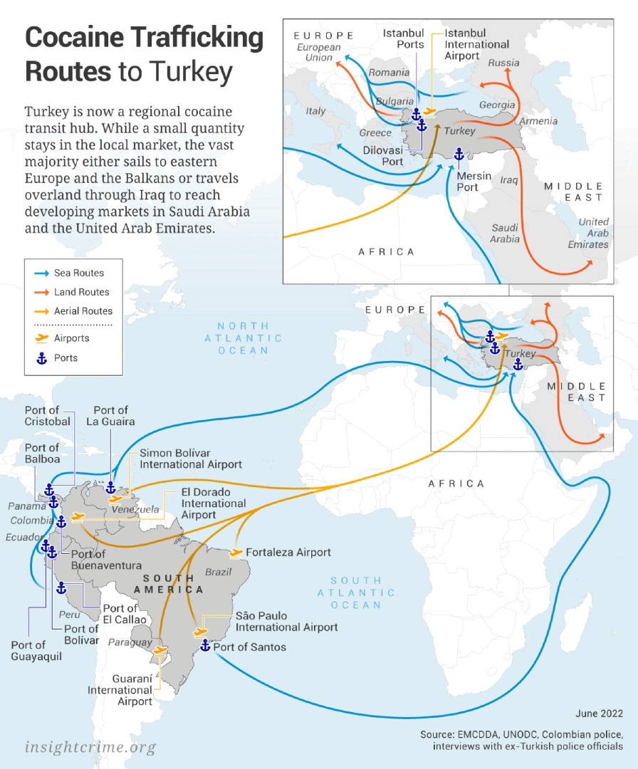 InSightCrime's tweet image. 🌍 | Spanish and Turkish authorities seized 1.7 tons of cocaine after tracking a container shipped from South America. The cocaine was destined for Barcelona, via the port of Istanbul. Our previous analysis explores Turkey’s role as a cocaine transport hub.…