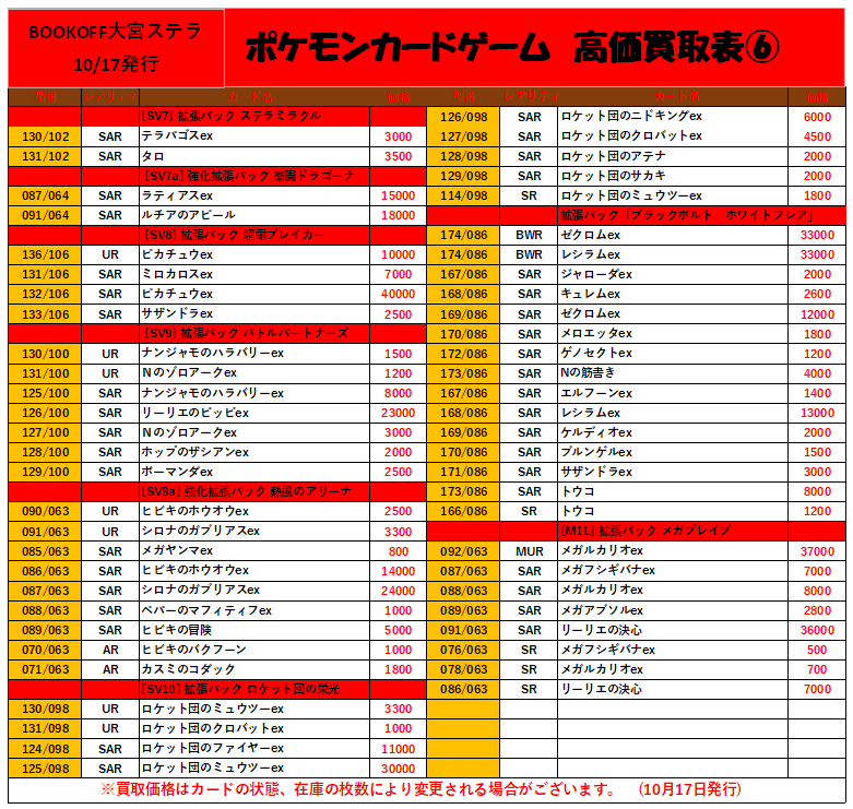 ポケカ買取表更新 その② 🔥メガサーナイトex(SAR)￥15000🔥 🔥メガ