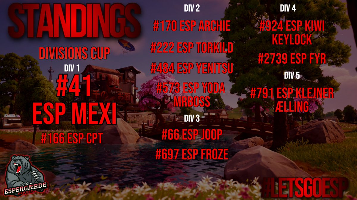 Espergærde eSport tweet media