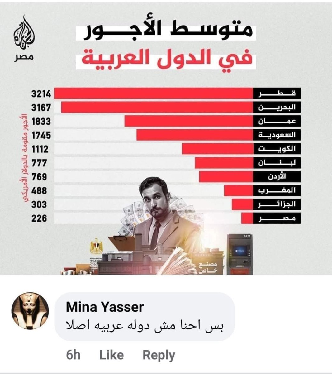 ولا كهربائي ولا بيفهم في الكهربا