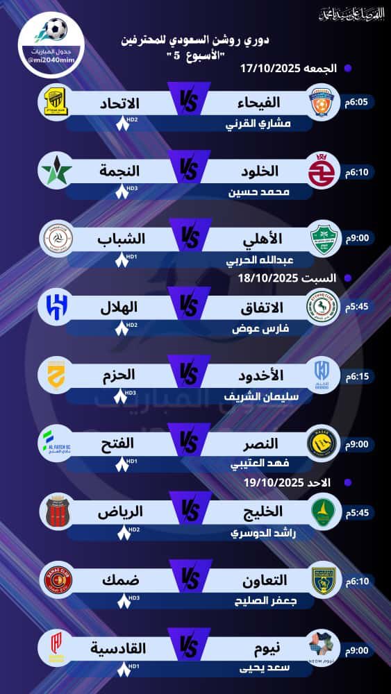 تعود الحياة لدوري روشن السعودي .. هذا المساء قد لايظهر اللاعبين بالمستوى المطلوب ولكن الفوز مطلب لكل الفرق سوا المنافسه علي الدوري او من تبحث عن البقاء