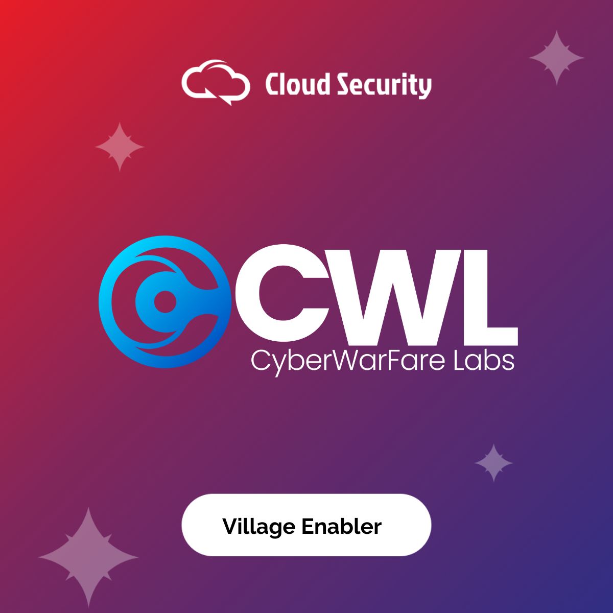 Cloud Security Space tweet media