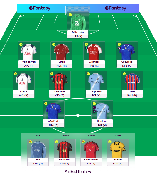 FPL Green Grass tweet media