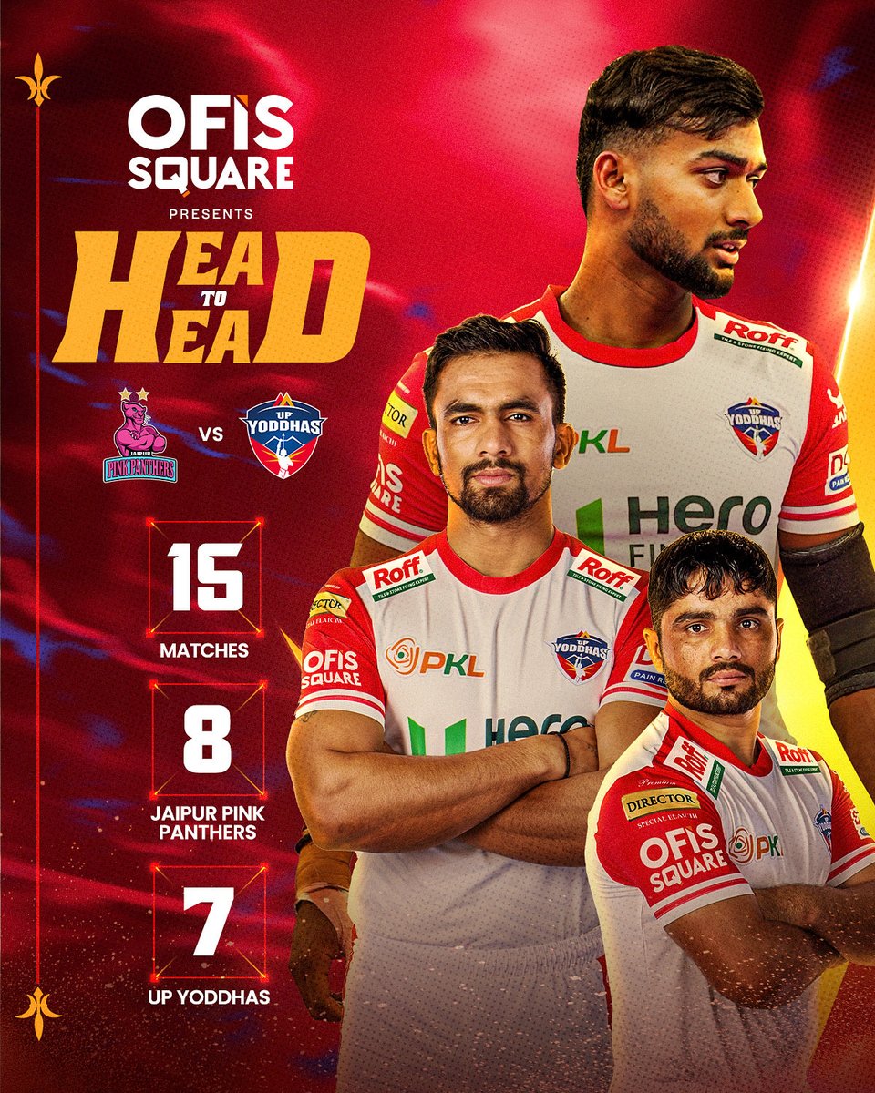 U.P. YODDHAS (@upyoddhas) on Twitter photo 1️⃣ जीत और हिसाब बराबर, आज है वो दिन 💪
#SaansRokSeenaThok #YoddhasHum #YalgaarHo #PKL12 | <a href="/OfisSquare/">OfisSquare</a> 1️⃣ जीत और हिसाब बराबर, आज है वो दिन 💪
#SaansRokSeenaThok #YoddhasHum #YalgaarHo #PKL12 | <a href="/OfisSquare/">OfisSquare</a>