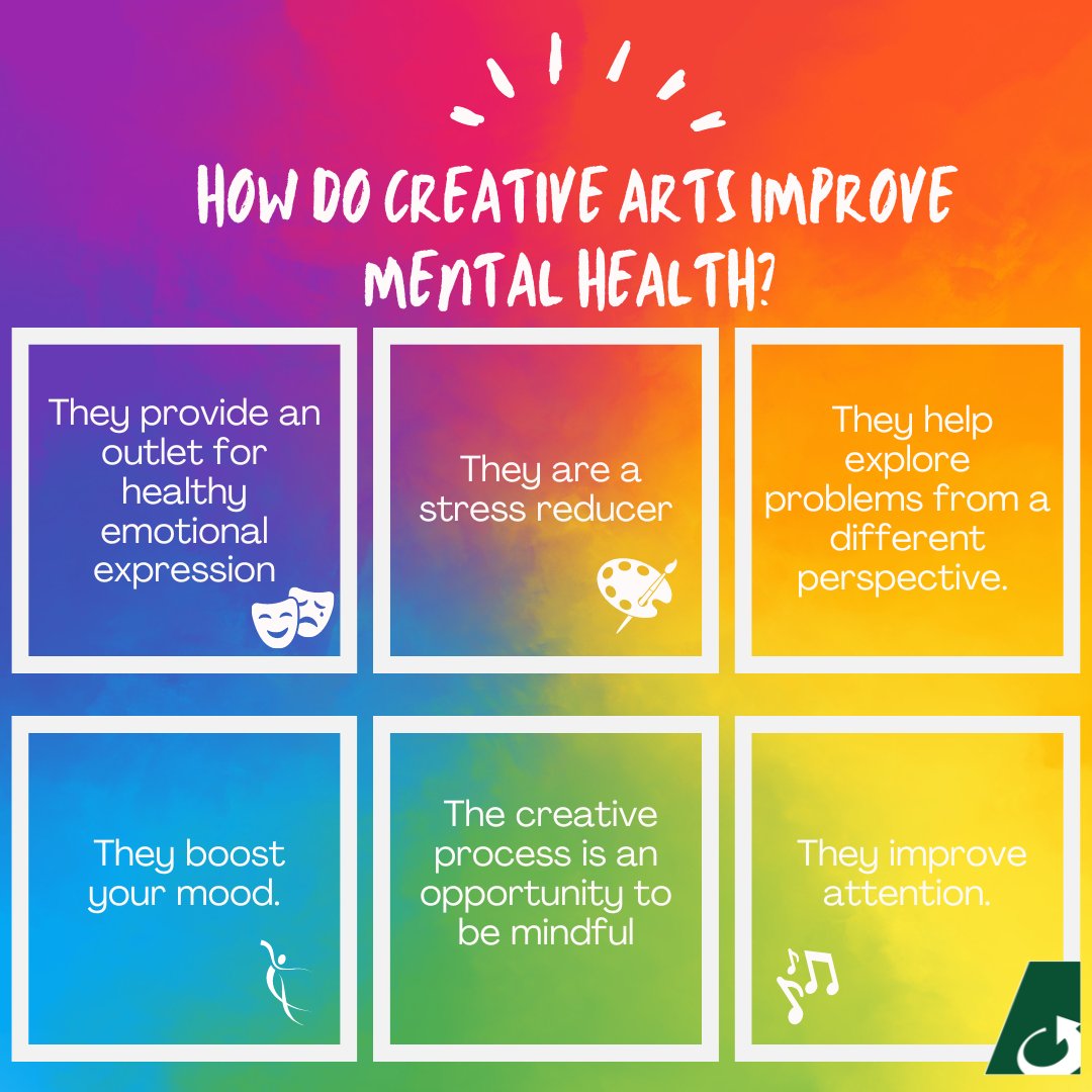 South East Cornerstone Public School Division tweet media