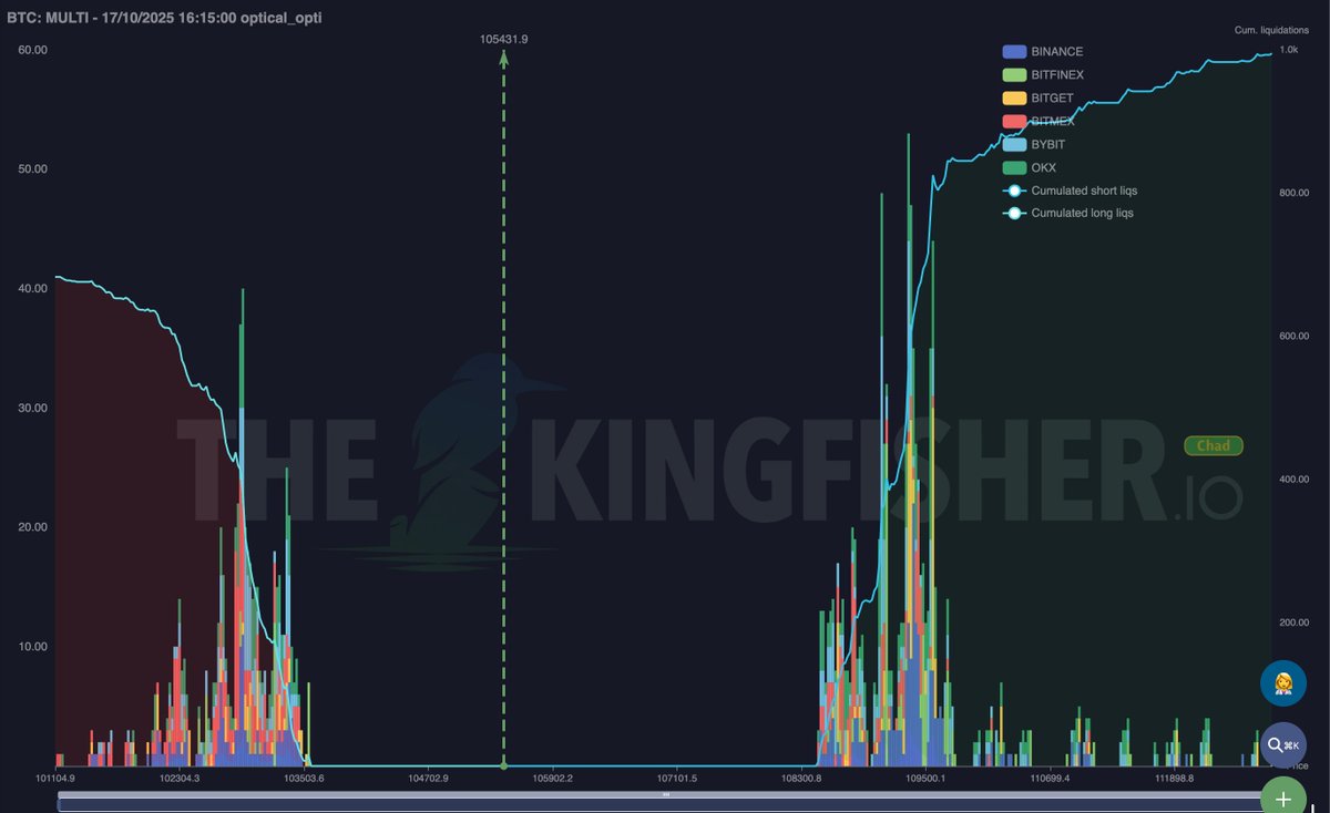 TheKingfisher tweet media