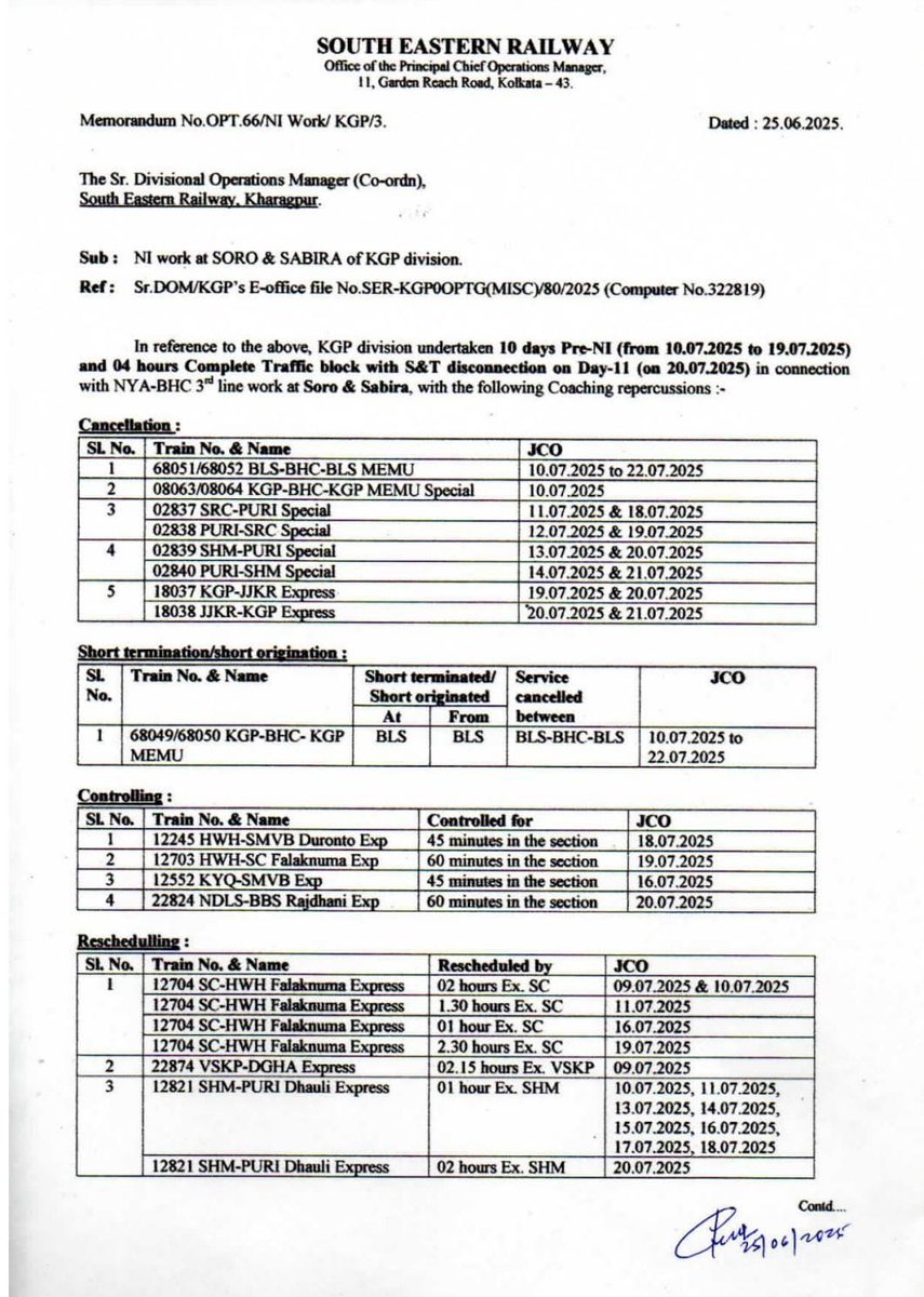 Why Soro Sabira section CRS inspection not done so far ? NI was completed long ago. Soro Baleswar,  Jaleswar Amarda Road, Rupsa Baleswar third line work should be expedited.
<a href="/GMSERAILWAY/">GM/SER</a> <a href="/kgprail/">KgprailOfficial</a> <a href="/serailwaykol/">South Eastern Railway</a> 
cc <a href="/AshwiniVaishnaw/">Ashwini Vaishnaw</a> <a href="/RailMinIndia/">Ministry of Railways</a>