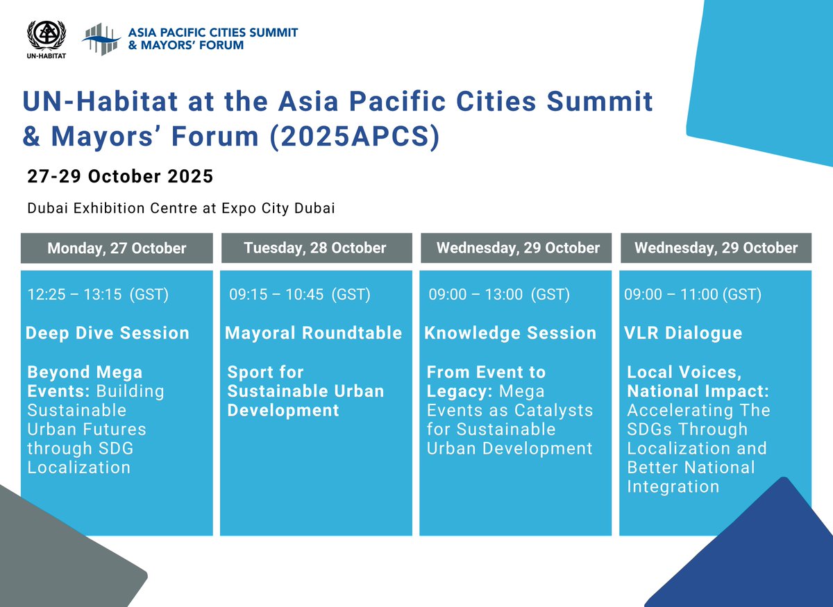 SDGLocalization's tweet image. As a Knowledge Partner at the Asia Pacific Cities Summit &amp;amp; Mayors’ Forum, @UNHABITAT will share global expertise on SDG localization, the legacy of mega events, and sport as a driver of sustainable urban development🌏

#2025APCS @expocitydubai @brisbanecityqld
@UNH_UrbanLab