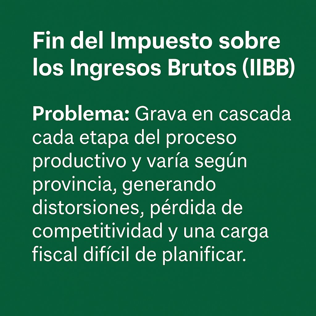 Cada vez que una pyme/emprendedor fabrica, transporta o vende, EL ESTADO le cobra en cada paso el mismo impuesto. Eso es castigo productivo.

Fin del IIBB : el primer paso para liberar al que trabaja. <a href="/LuisCaputoAR/">totocaputo</a> <a href="/fedesturze/">Fede Sturzenegger</a>  <a href="/JMilei/">Javier Milei</a> 
#FinDelIIBB #ArgentinaProductiva
