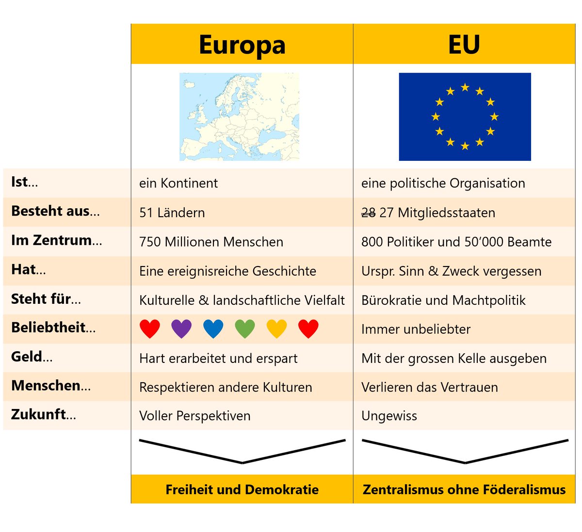 Thomas Huber 🗽 tweet media