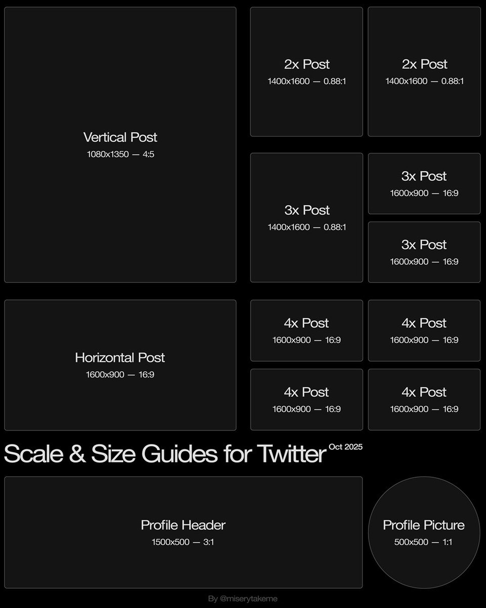 maybe someone will find this useful