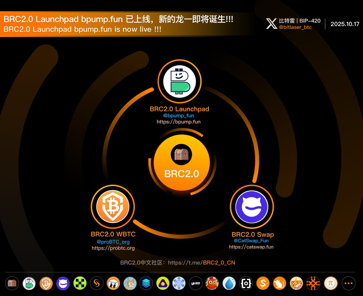 BRC2.0 Launchpad bpump.fun 已上线，新的龙一即将诞生！！

bpump.fun 网址：bpump.fun

大家赶紧准备好 BRC2.0 WBTC： #proBTC <a href="/proBTC_org/">proBTC | WBTC on BRC2.0</a> ，马上开冲！proBTC网址：probtc.org/wrap

Solana pump.fun 和 BNB Chain