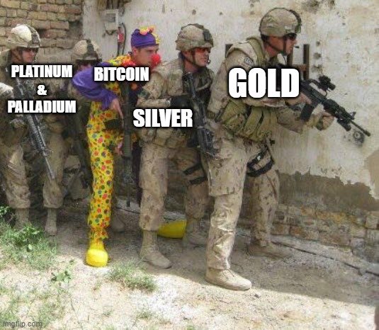 Le temps étant « une commodité rare », je n’ai malheureusement pas pu analyser pour vous dans le GMM des actifs corrélés à l’#Or comme le #Palladium, le #Platine ou surtout l’#Argent. #Bitcoin a une personnalité similaire… mais est un actif risqué, comme $NDX !