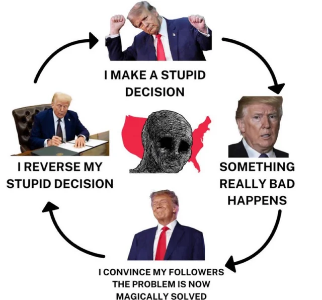 <a href="/WatcherGuru/">Watcher.Guru</a> always this...