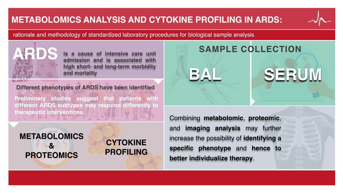 MRE_signavitae's tweet photo. 🧬A new protocol for metabolomics and cytokine profiling could transform how we understand and treat #ARDS

Standardized multi-omic analysis enables precise phenotyping and opens the door to truly personalized critical care

https://t.co/FO1q45gfCa

#CriticalCare #Metabolomics https://t.co/sirHfWUw7i