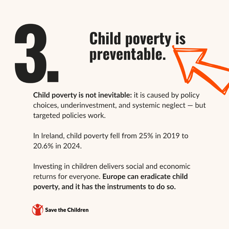 SaveChildrenEU's tweet photo. 1 in 4 children in Europe lives at risk of poverty or social exclusion. That’s 19.5 million children — and the number is growing.

Five years ago, the EU made a pledge to tackle this. So why are things getting worse, not better? 

👉 Swipe through to discover 3 critical facts