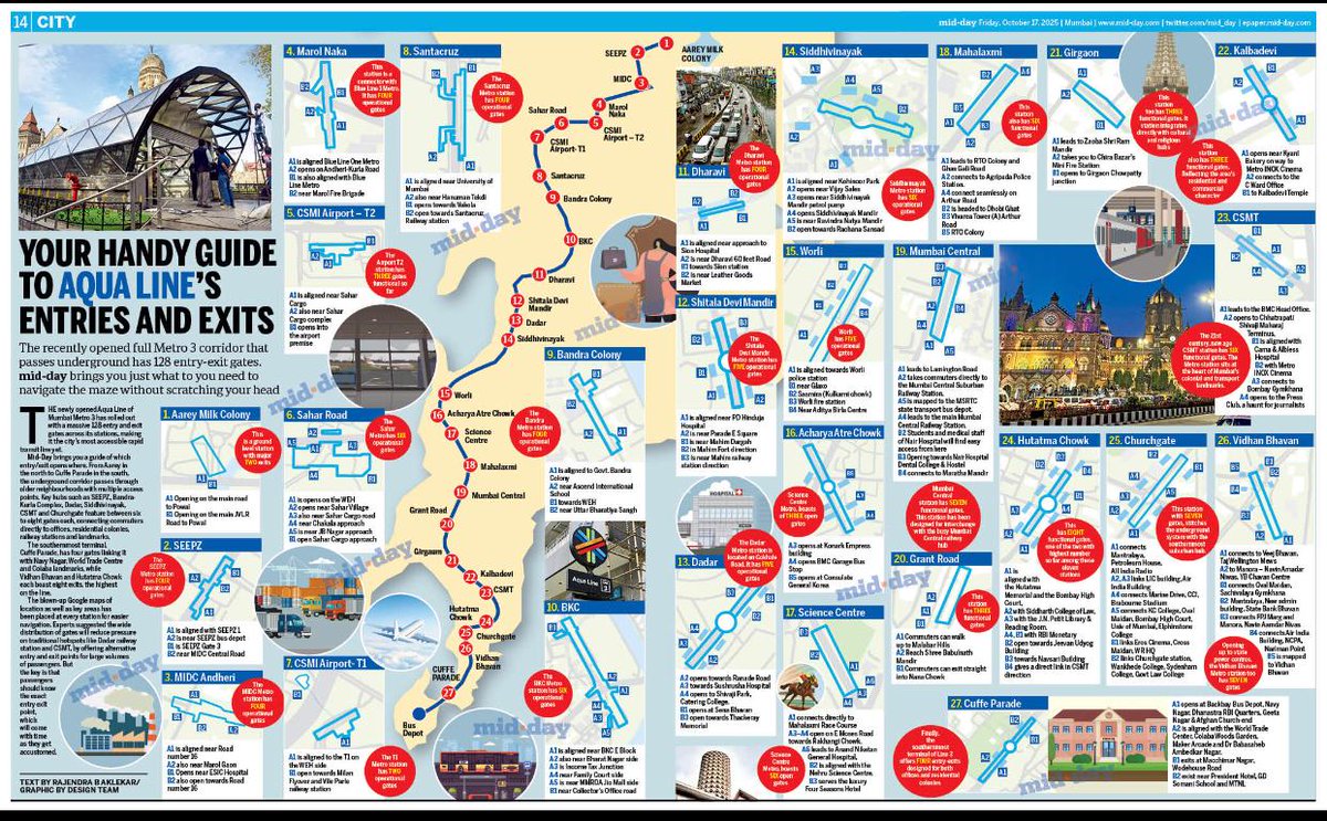 AshishRane2's tweet image. In Todays #midday handy guide so meticulously and painstakingly prepared and presented in a useful manner #aquametro from JVLR  to Cuffeparade Thank you Sachin Sir,Aparna ji,Sandra ji,Aklekar Sir