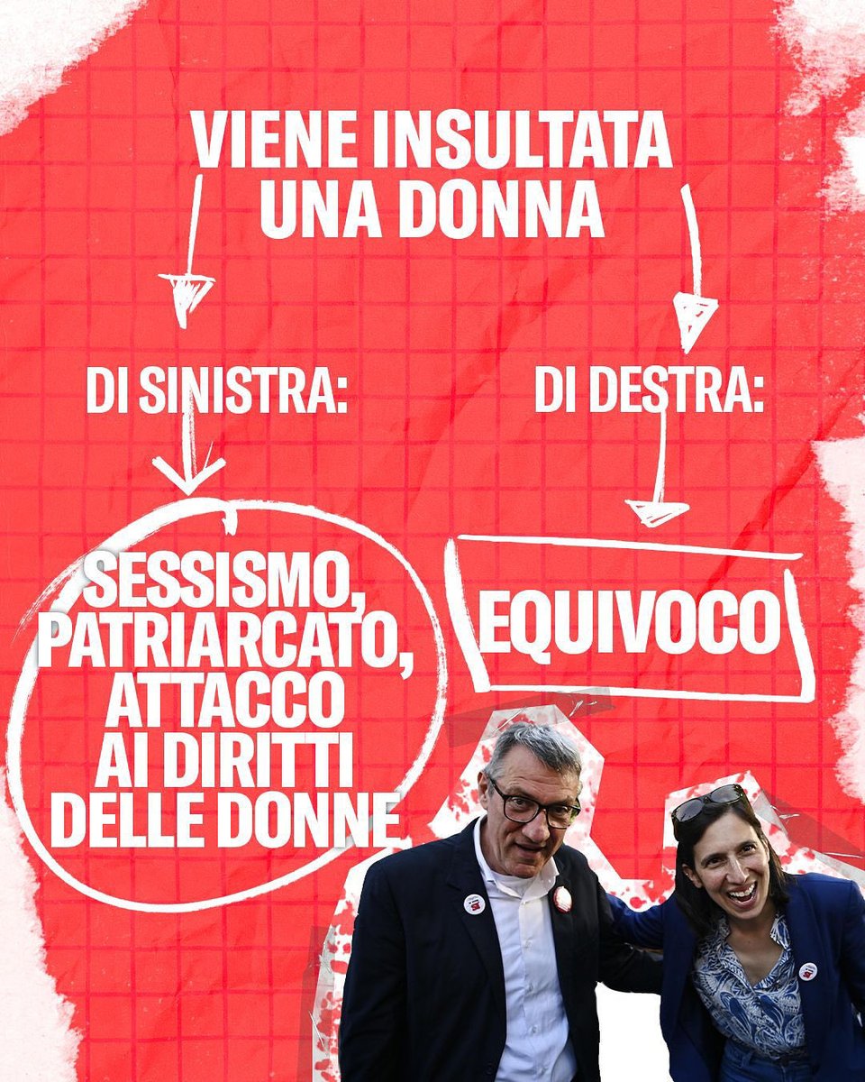 Il cortocircuito della sinistra: ora chiederanno al Presidente #Meloni di riferire in Parlamento per l’offesa di Landini?