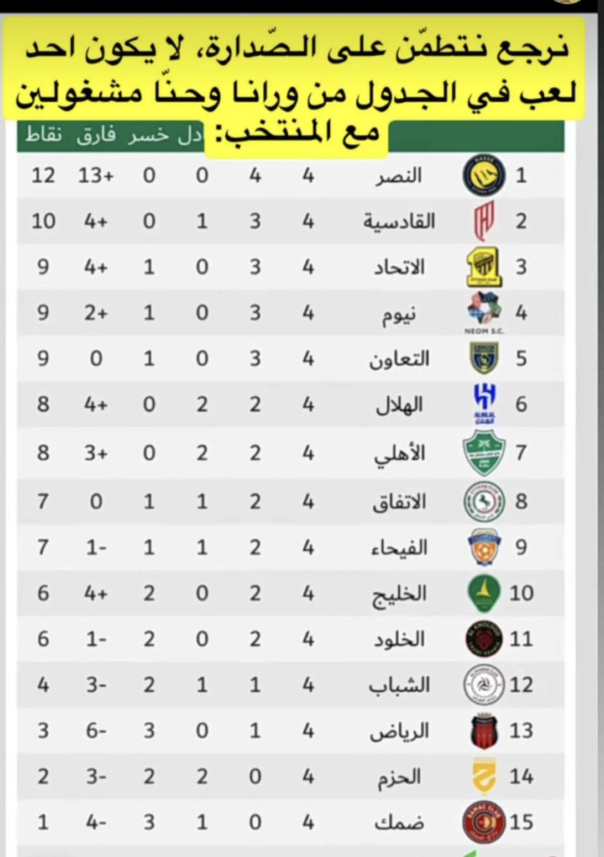 محمد بن عبدالله (@ha2o1j6ft1thoud) on Twitter photo 