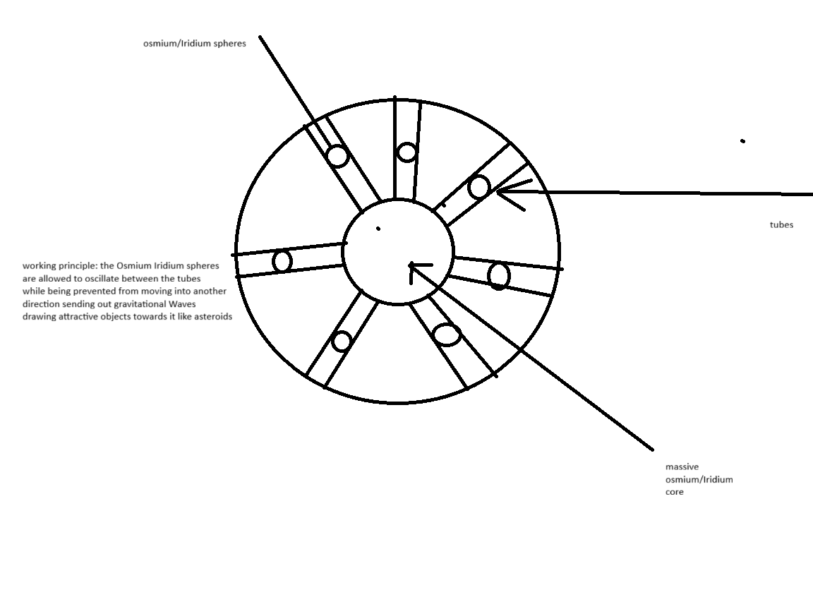 #science
whaddaya think