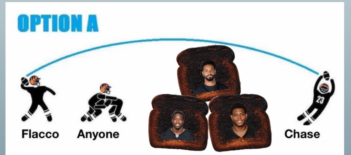 Chasin’ The Burn tweet media